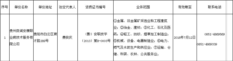 港澳正版资料